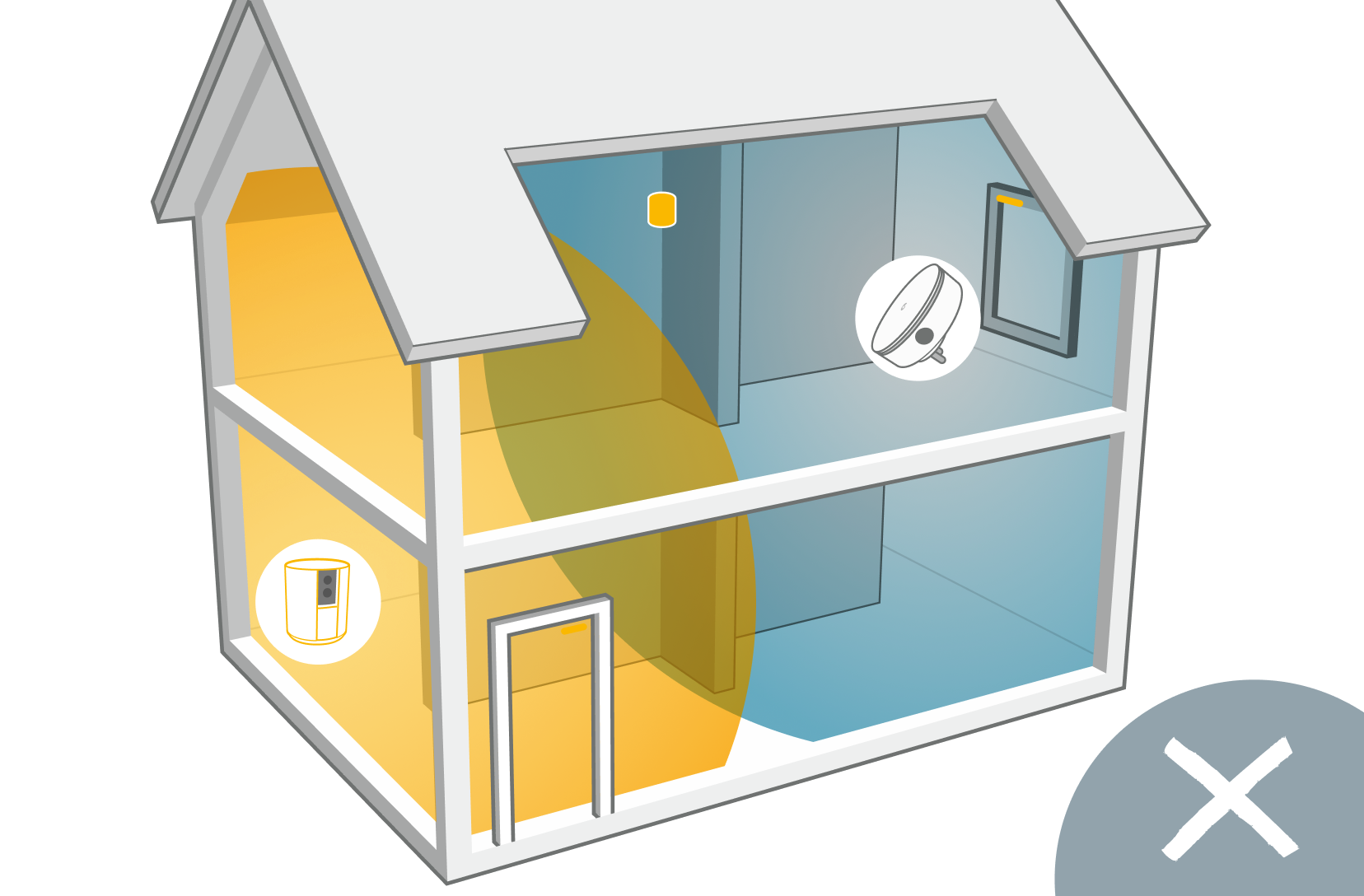 il_extender_one_homeview_nok.png