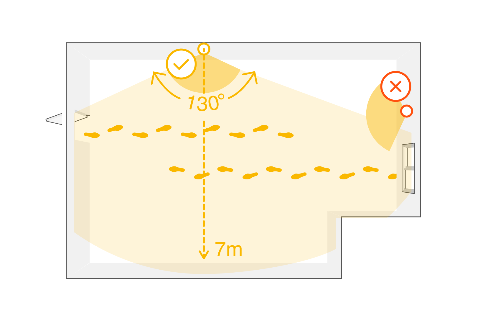 il_motion_detector_position_house_advice_illustration.png