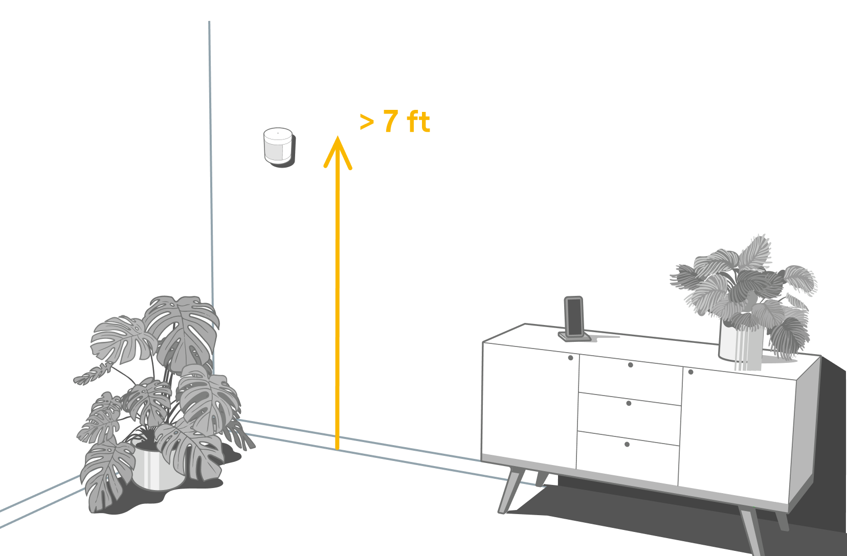 il_motion_detector_floor_distance_ft_advice_illustration.png