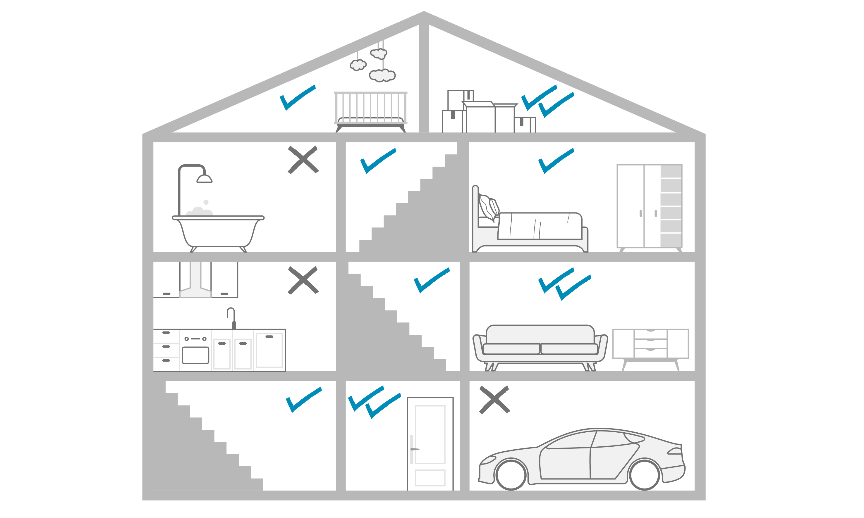 Installation du détecteur de fumée – Service Client Somfy Protect